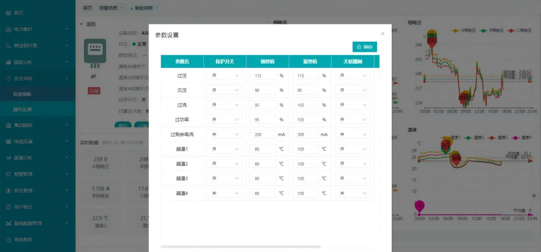 电力