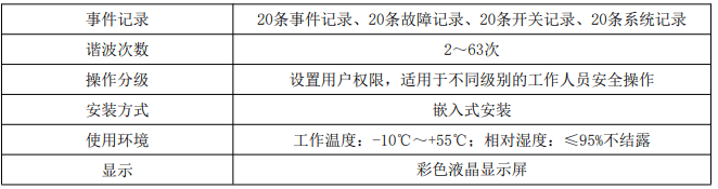 用电安全