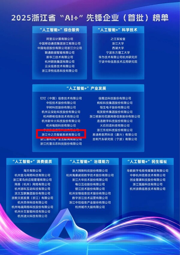 领跑"AI+"工业，中之杰智能强势入围浙江首批"AI+"先锋榜