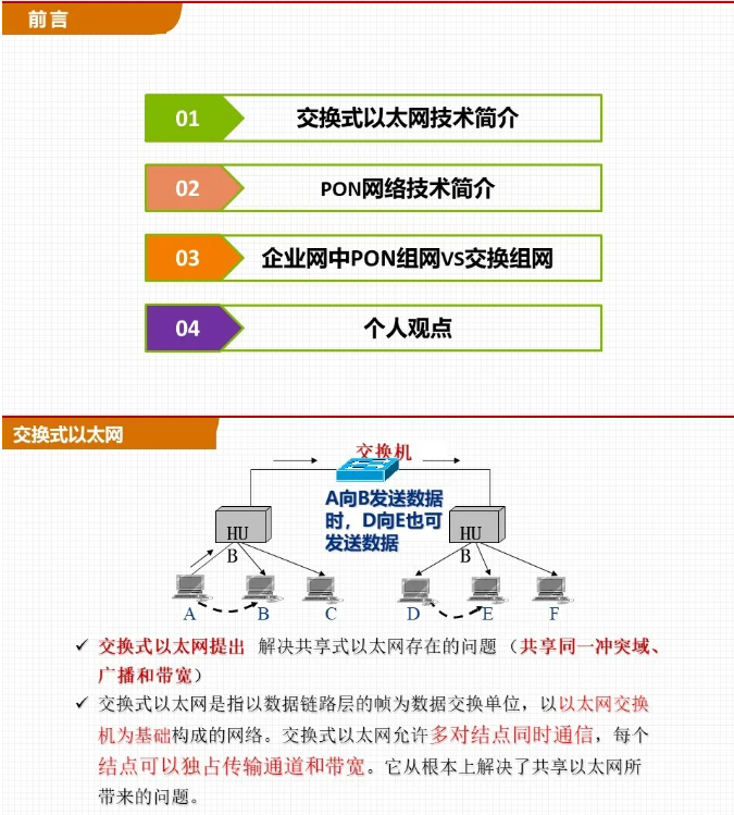 组网