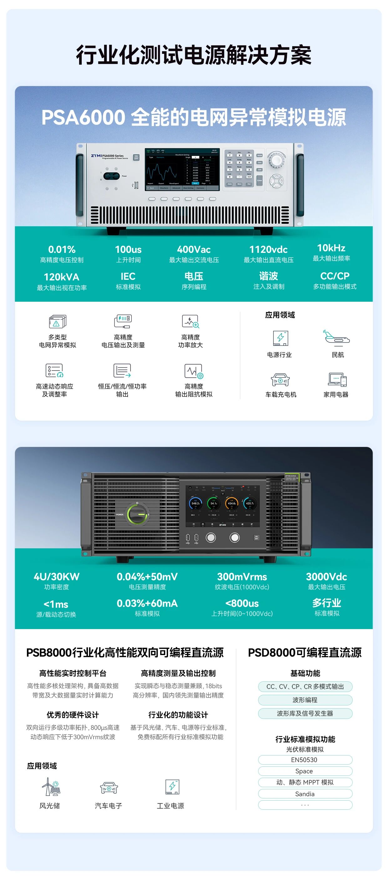 交流电源