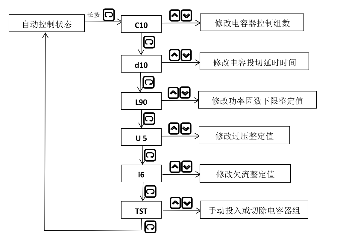 wKgZPGlCXTuAM93AAAFUbNiSAU8173.png