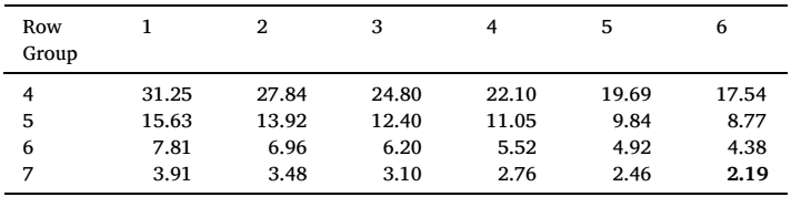 8e60fb36-db2f-11f0-8ce9-92fbcf53809c.png