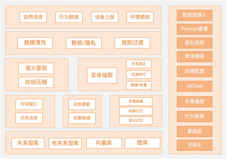 c8e3869c-db30-11f0-8ce9-92fbcf53809c.png