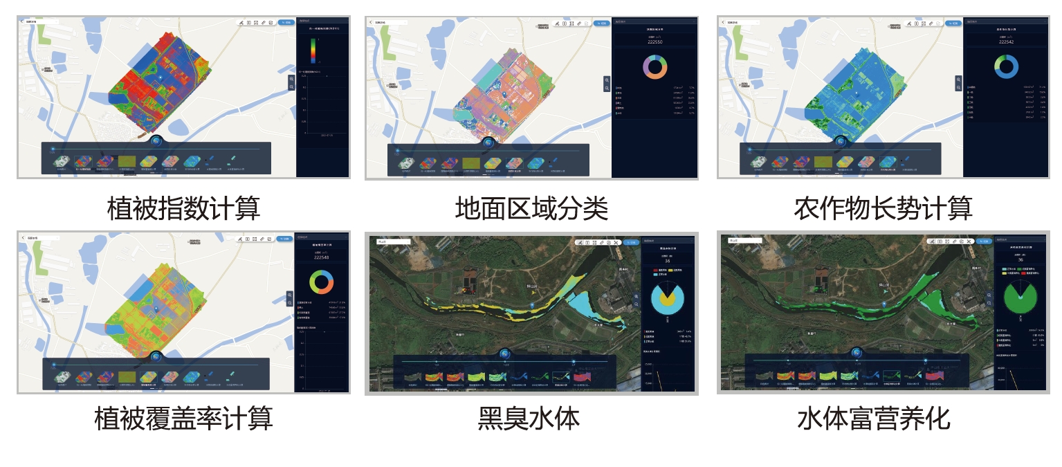 光谱成像技术