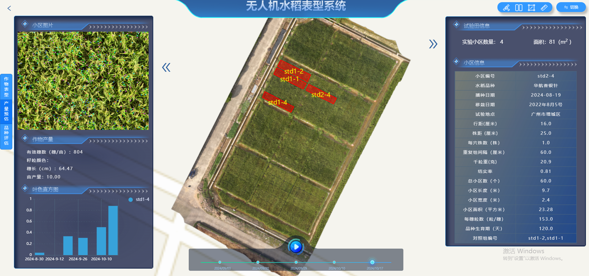 光谱成像技术