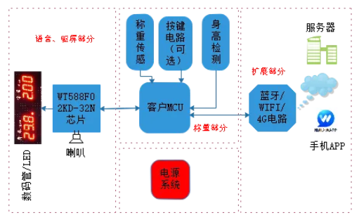 730274f4-dbc6-11f0-8ce9-92fbcf53809c.png