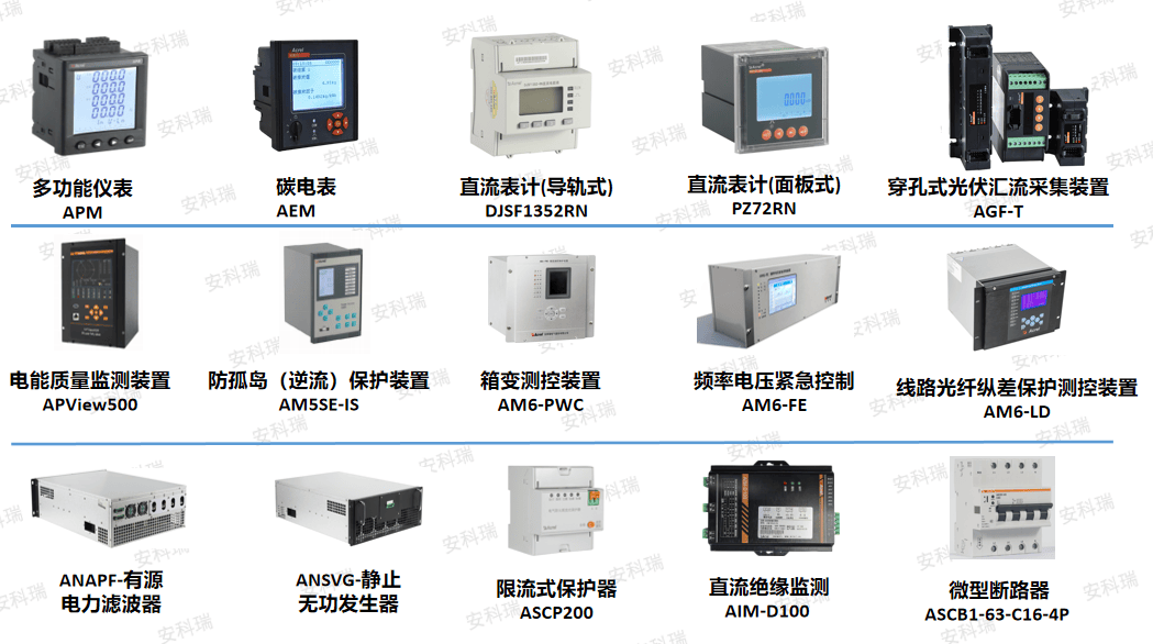 源网荷储充协同方案——安科瑞Acrel-EMS3.0智慧能源管理平台联动APM系列多功能仪表等硬件设备，从单一设备管