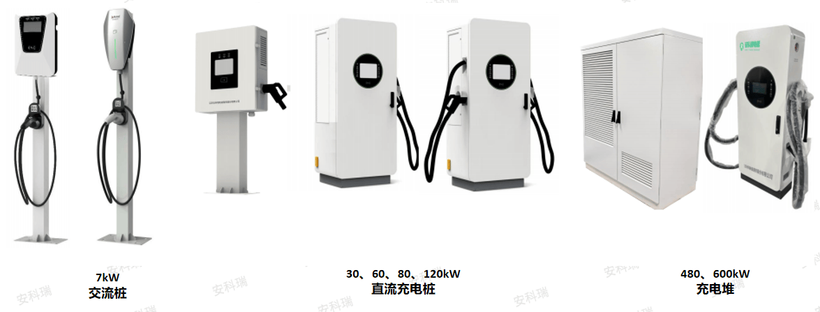 源网荷储充协同方案——安科瑞Acrel-EMS3.0智慧能源管理平台联动APM系列多功能仪表等硬件设备，从单一设备管
