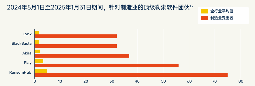 bd552fce-dbdf-11f0-8ce9-92fbcf53809c.png