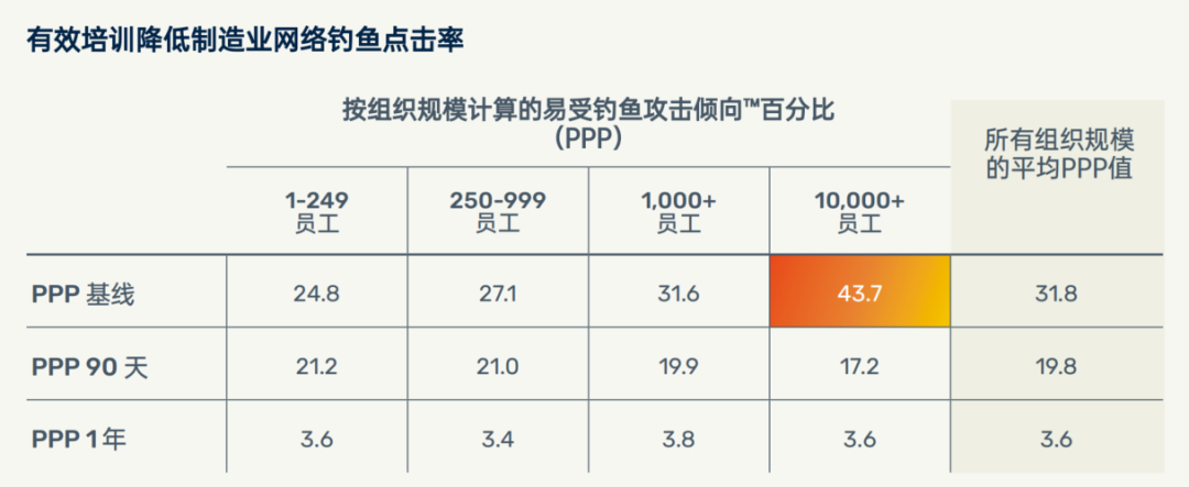 bd801784-dbdf-11f0-8ce9-92fbcf53809c.png
