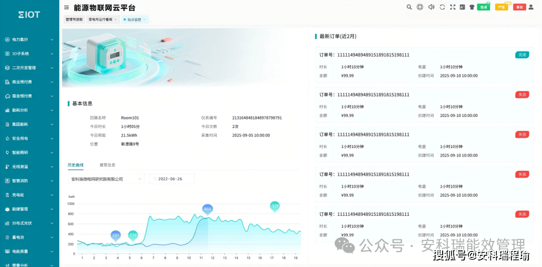 安科瑞