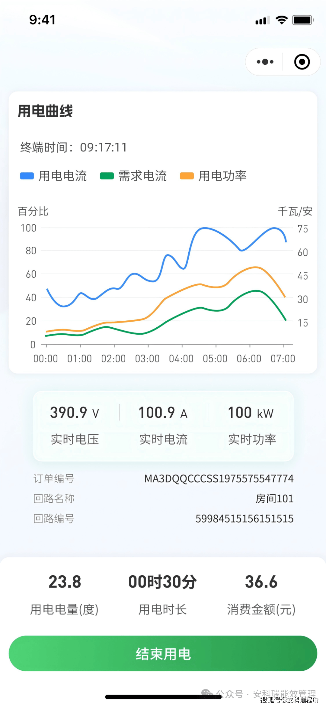 安科瑞