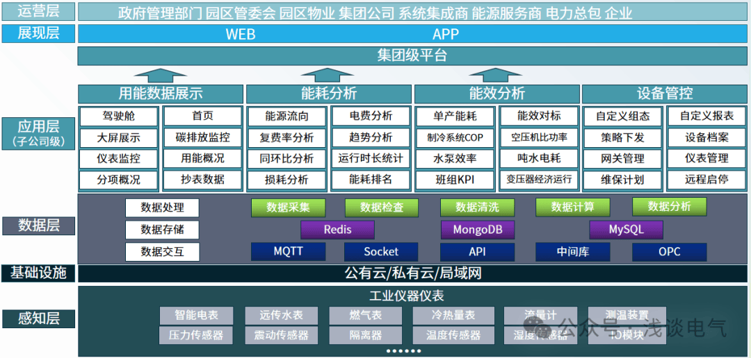 wKgZO2lEruyAG9-aAAExU3sOC3E041.png