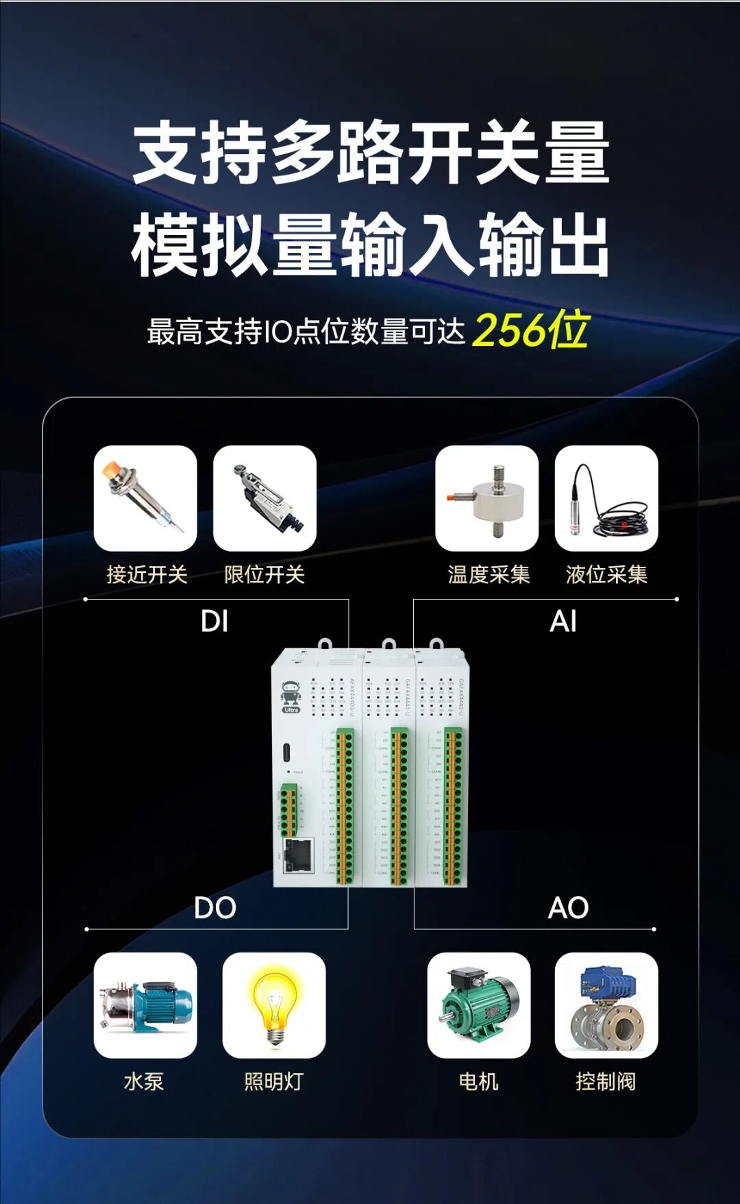 数据采集