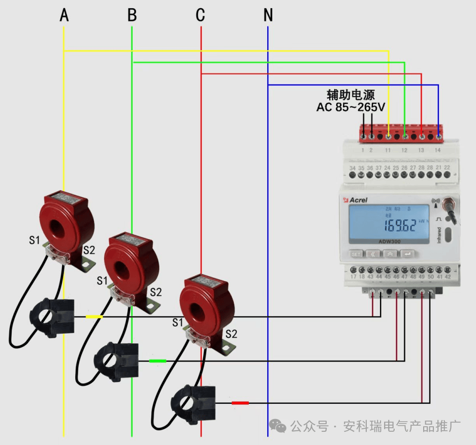 物联网