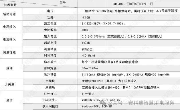 电能表
