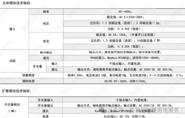 电能表
