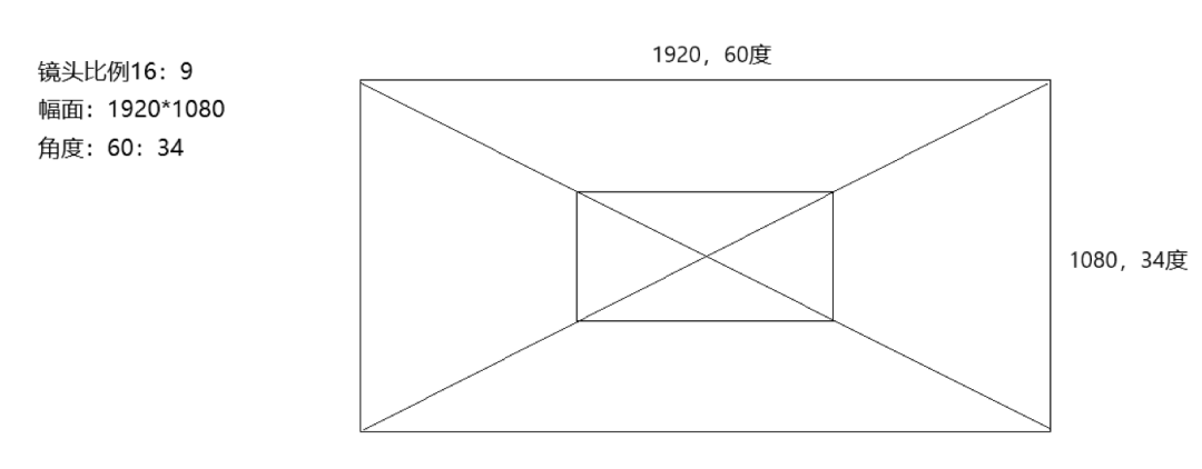 34eb09c2-de11-11f0-8ce9-92fbcf53809c.png