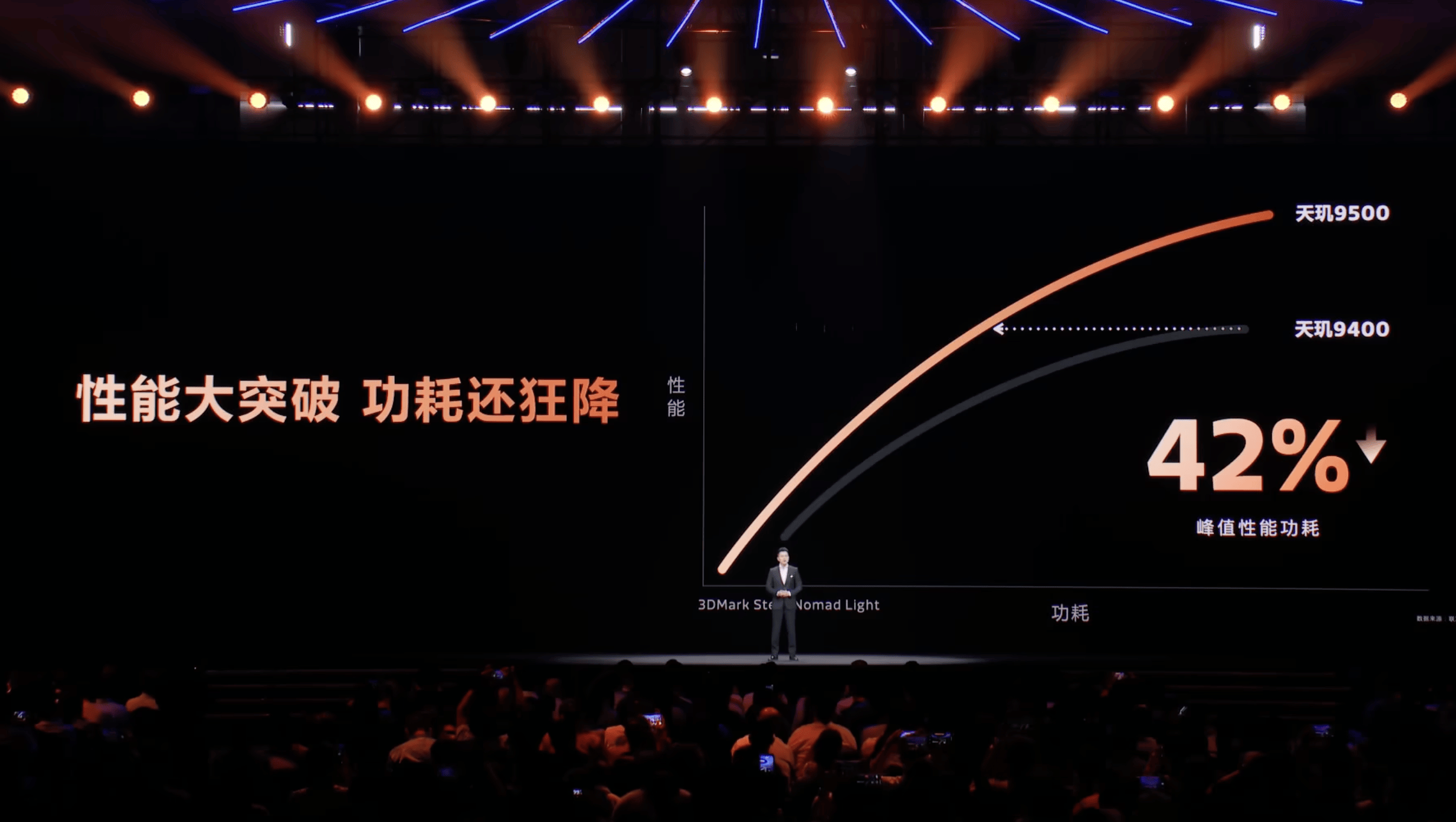 年末旗舰的答案：一颗能效更高的芯片，比更大的电池更关键