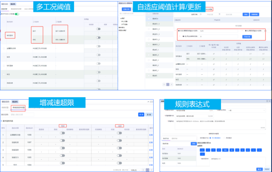 工业物联网