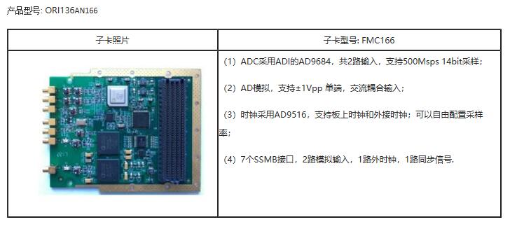 PCIe