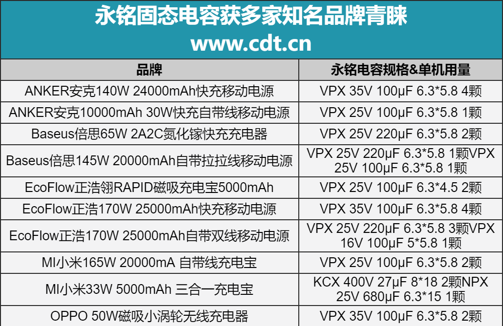 06a60e42-df09-11f0-8ce9-92fbcf53809c.png