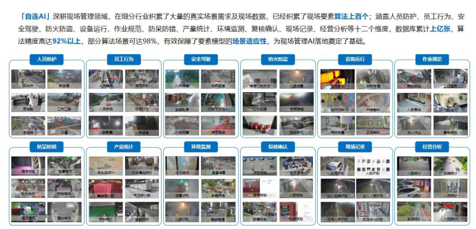自连智能终端系列-构建企业运营安全“生命线”