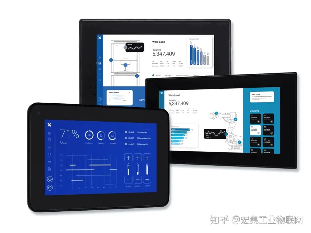 工业HMI选型指南（上）：决定可靠性的5个“硬核”硬件指标