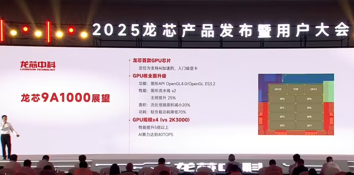 龙芯首款 GPU 芯片 9A1000 对标 AMD RX 550，下一代 9A2000 图形性能达 4 倍