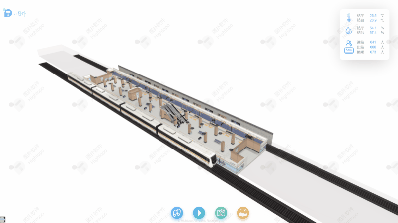 图扑 HT 数字孪生地铁站功能实现解析