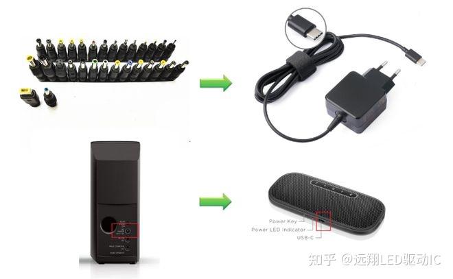更快、更安全，USB PD握手协议芯片ECP5702助力电子设备性能飞跃