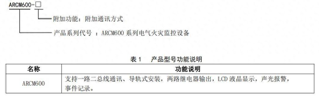 防患于未“燃”——安科瑞ARCM600电气火灾主动防御系统