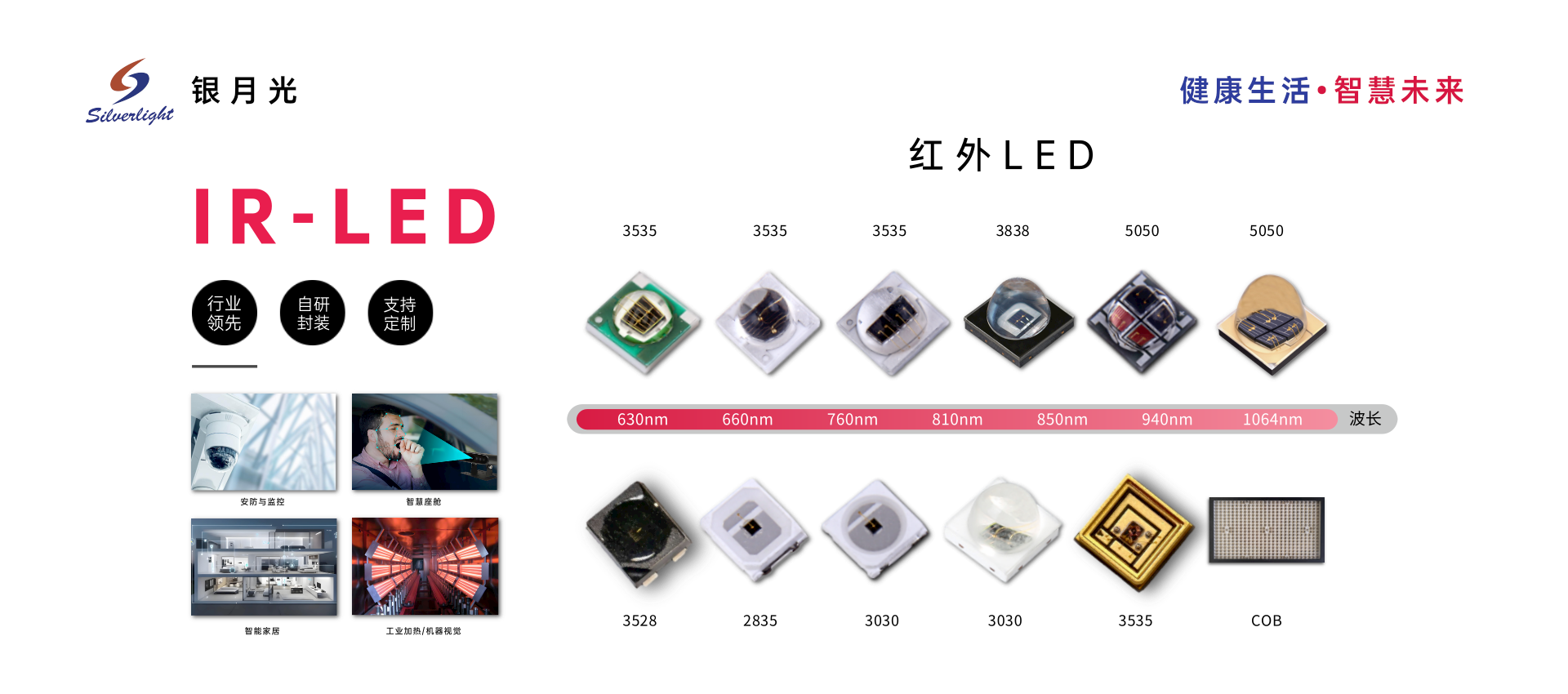 2026年安防行业展望：AI深度渗透，场景价值全面升级