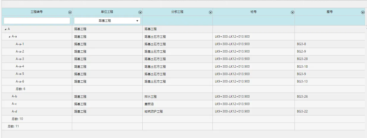 计量支付管理系统助力高速公路计量工作的有效提升