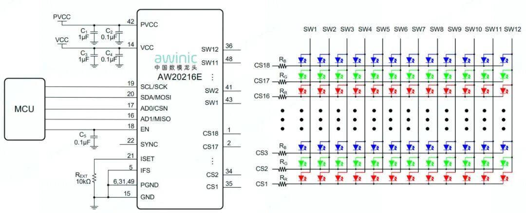 【应用方案】聪明的车灯会说话，艾为突破性方案助力车灯交互升级
