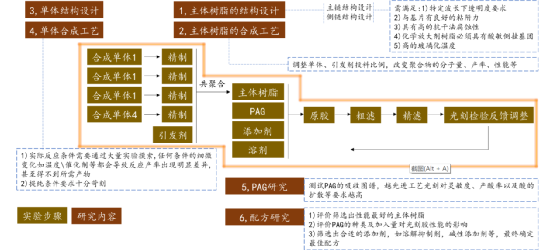 e088cd28-e645-11f0-8ce9-92fbcf53809c.png