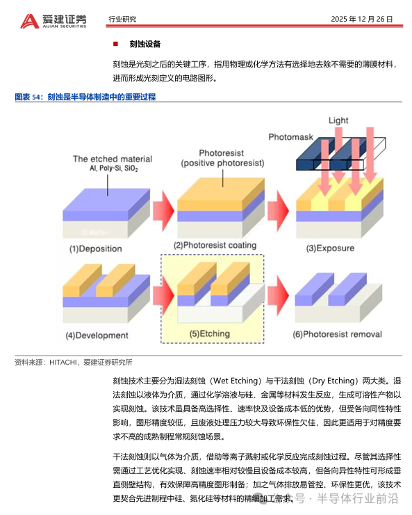 63336f2a-e903-11f0-8ce9-92fbcf53809c.png