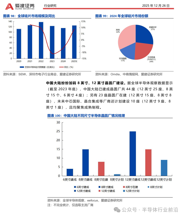 662dcd24-e903-11f0-8ce9-92fbcf53809c.png