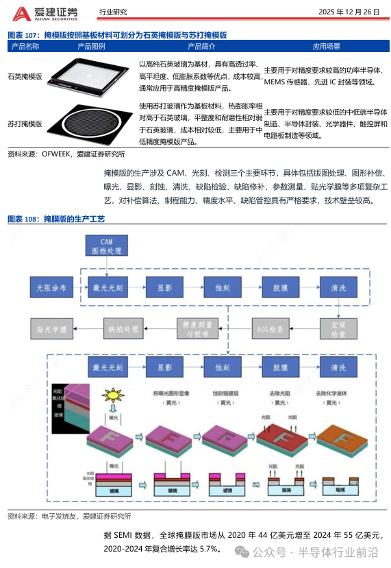 66896dd2-e903-11f0-8ce9-92fbcf53809c.png
