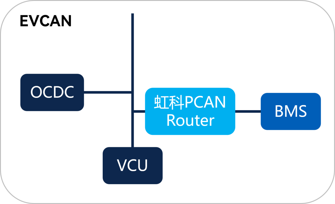 4c8504fc-e94c-11f0-8ce9-92fbcf53809c.png