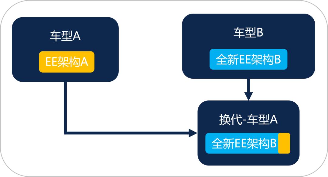 4c73ac3e-e94c-11f0-8ce9-92fbcf53809c.png