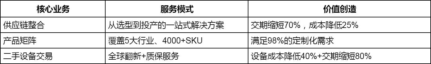 wKgZPGlbG1qAPKYSAADp2voecow253.png