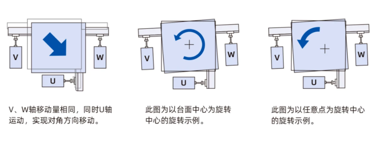 wKgZPGlbLkCAID85AAB9UKFTO3A47.webp