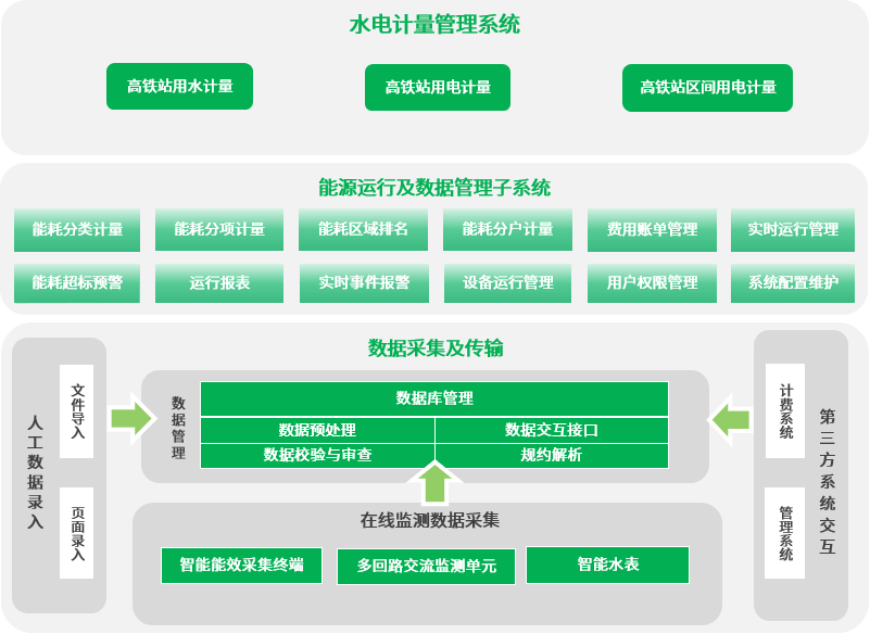bb8b0c08-e9e6-11f0-8ce9-92fbcf53809c.png