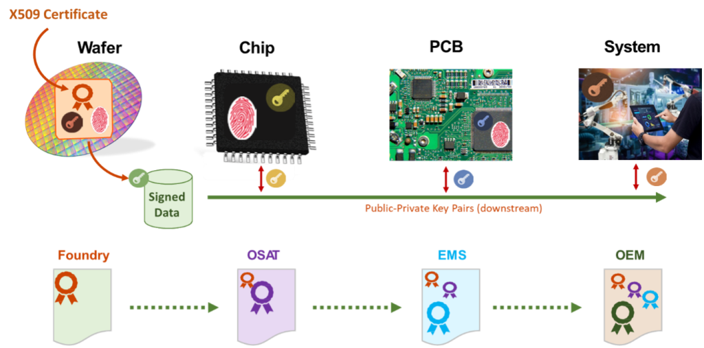 bcba2506-ea08-11f0-8ce9-92fbcf53809c.png