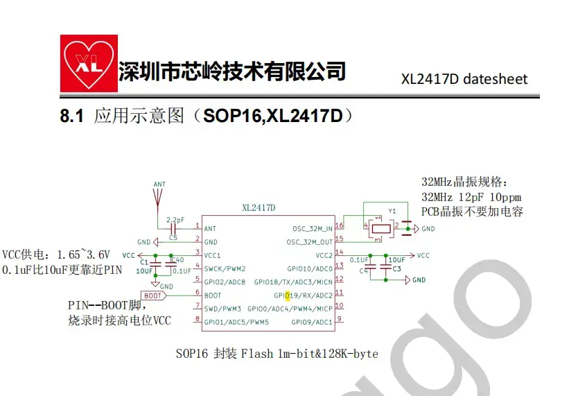 适合应用于儿童玩具遥控车项目上的芯岭技术芯片XL2417D