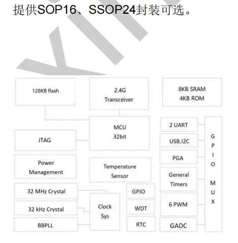 wKgZPGlc1XGAS6gNAAAs1PFMjbM904.png