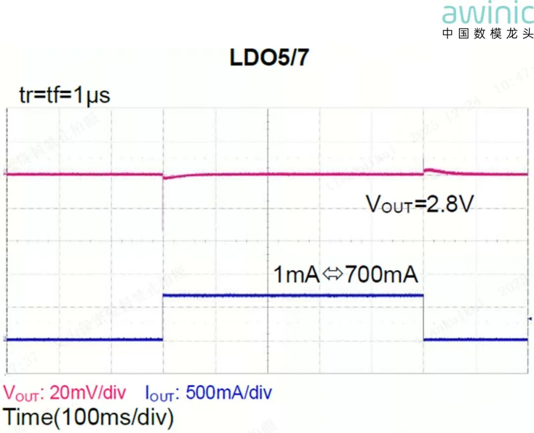 32239cc8-eaef-11f0-8ce9-92fbcf53809c.jpg