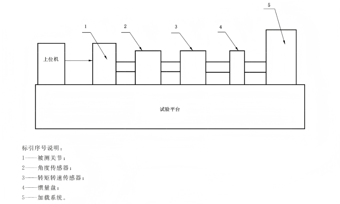 cad804c8-eb7a-11f0-8ce9-92fbcf53809c.png